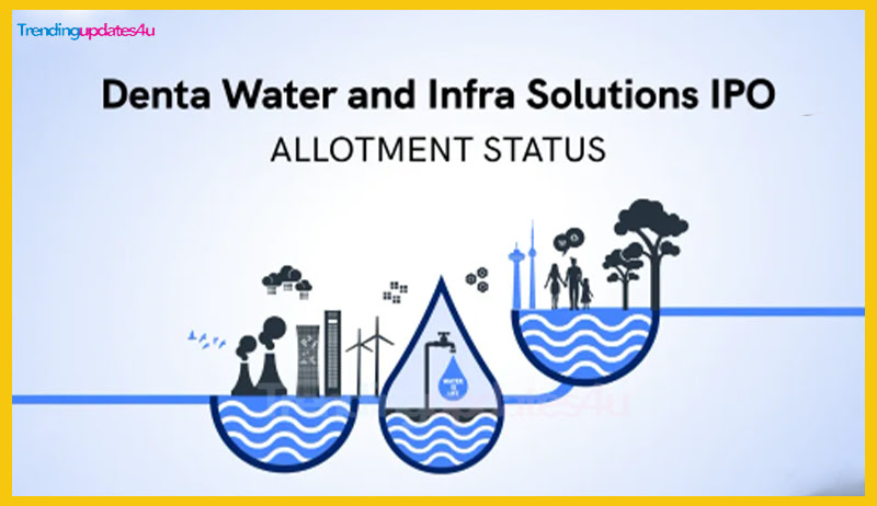 Denta Water IPO Allotment Status