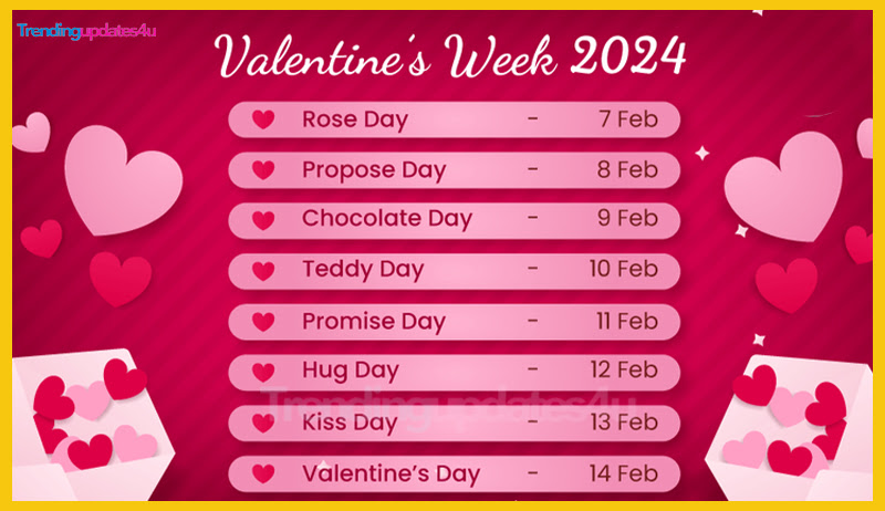 Valentine’s Week Day-Wise Calendar